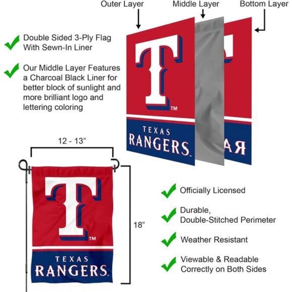 MLB Licensed Texas Rangers 2023 World Series Garden‎ Flag 13 by 18 Inches - Picture 5 of 5
